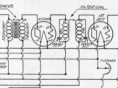 All American Filter Schematic CRCB Fall 1924 Schematic