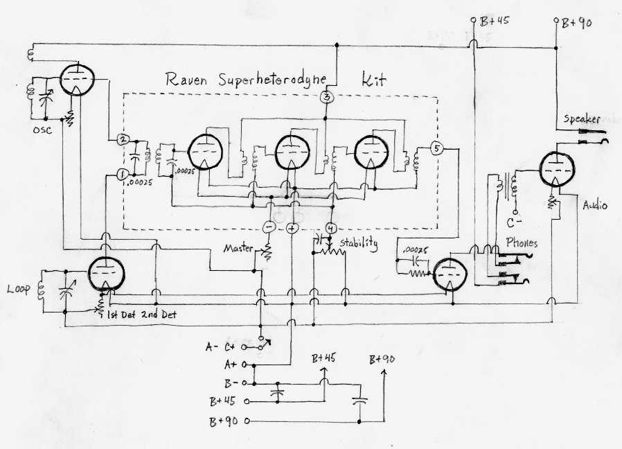 Raven Radio 7-tube Schematic Diagram