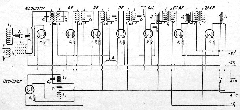 Ultradyne L2 Schematic CRCB Spring 1925